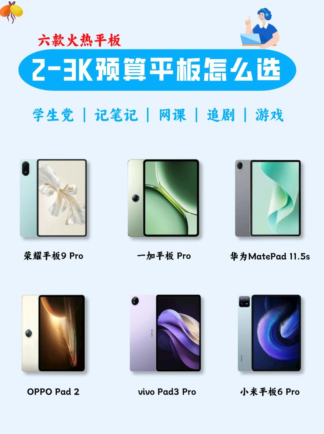 刷剧和网课的平板哪个好(看网课pad和电脑哪个好?)