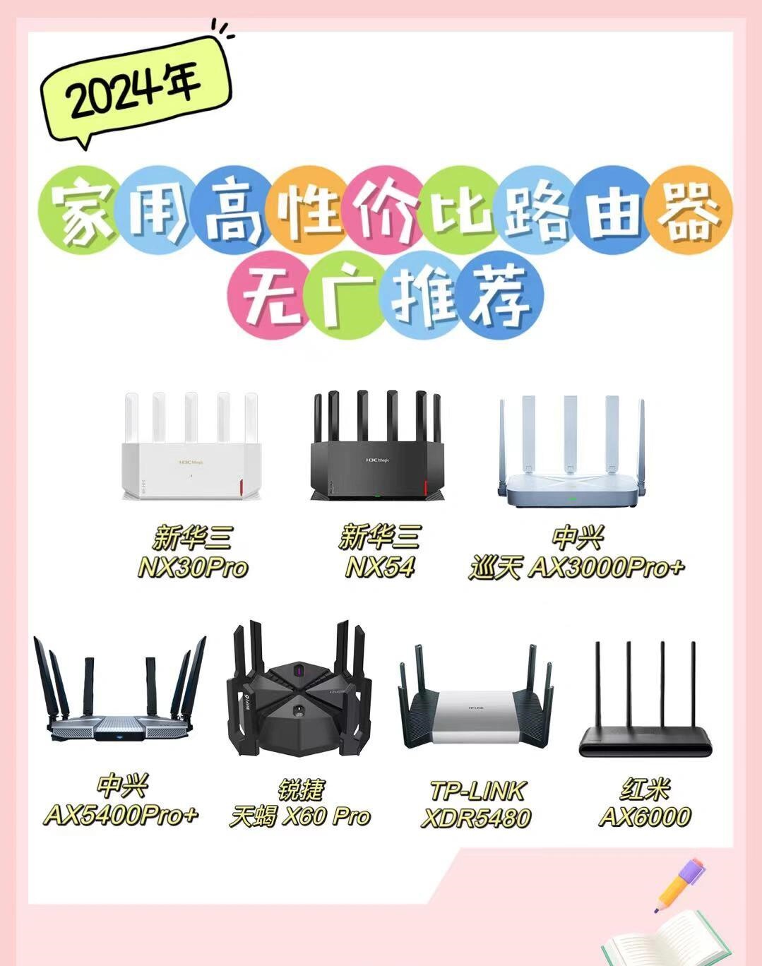 2023性价比最高的路由器=2020年性价比最高的路由器