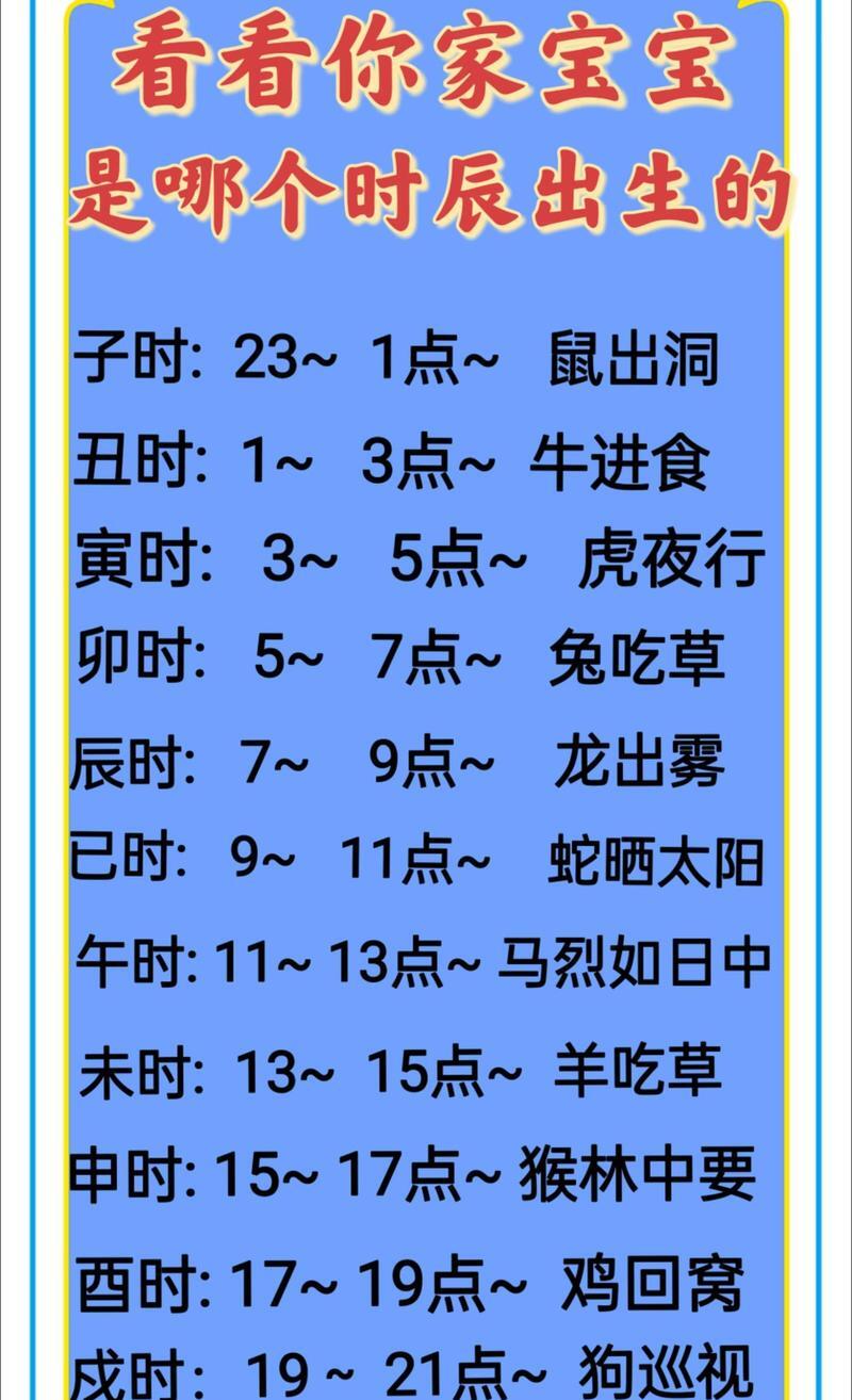 十猪九富的出生时辰