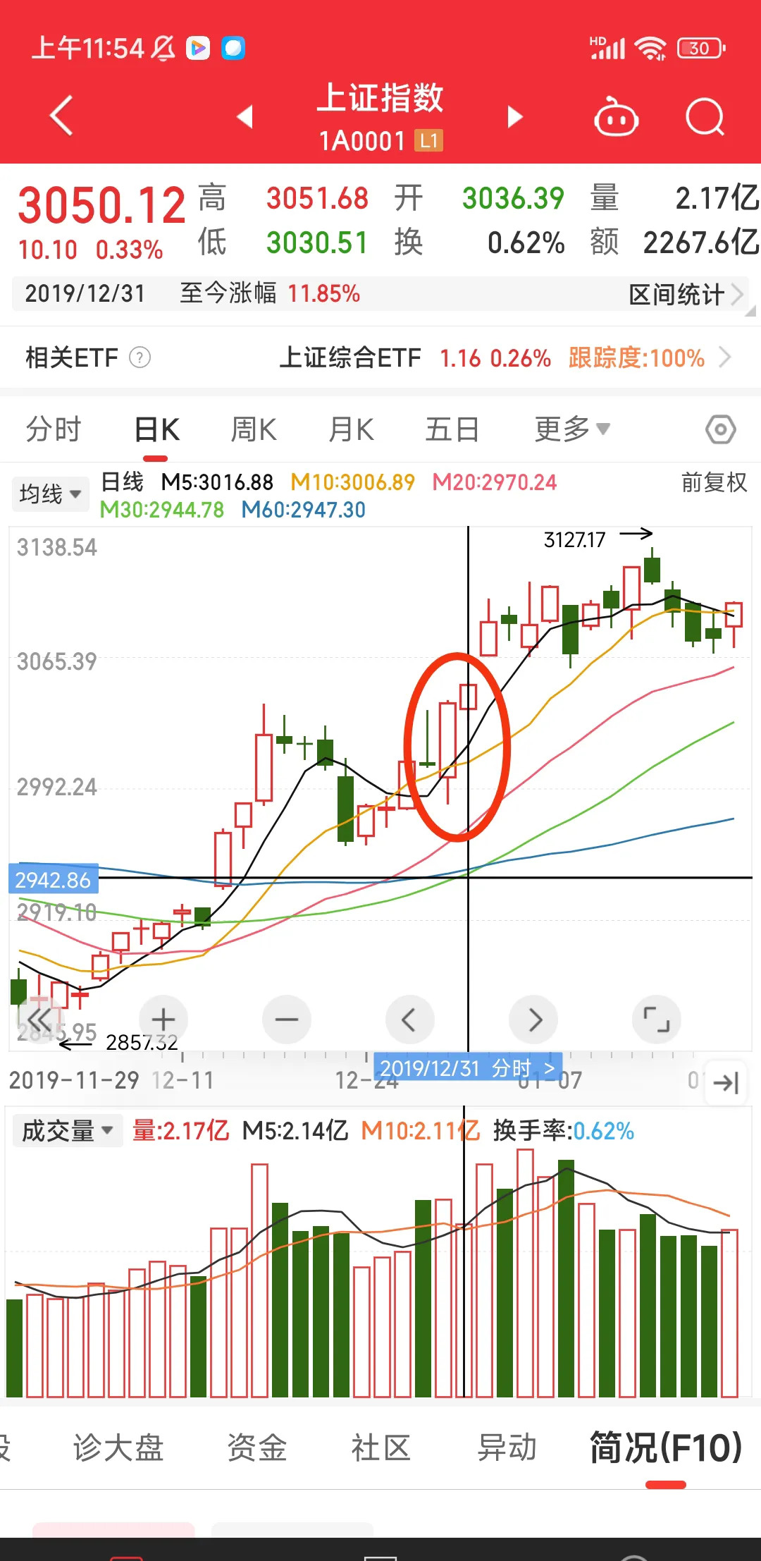 伦敦股市22日下跌