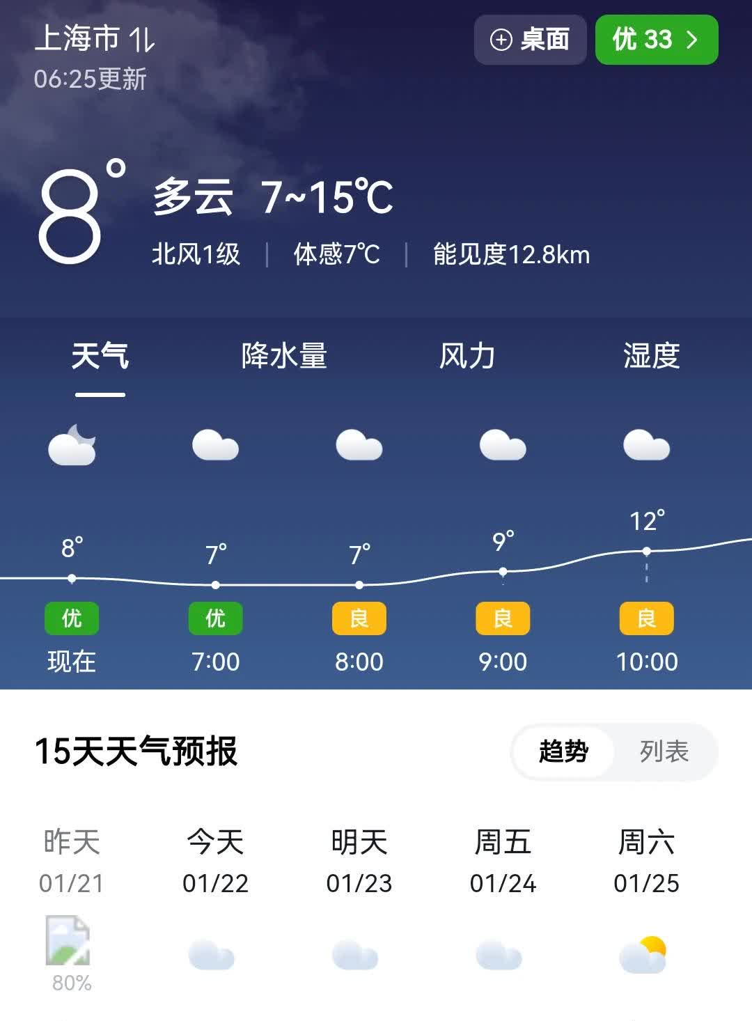 上海最近一周天气预报预报