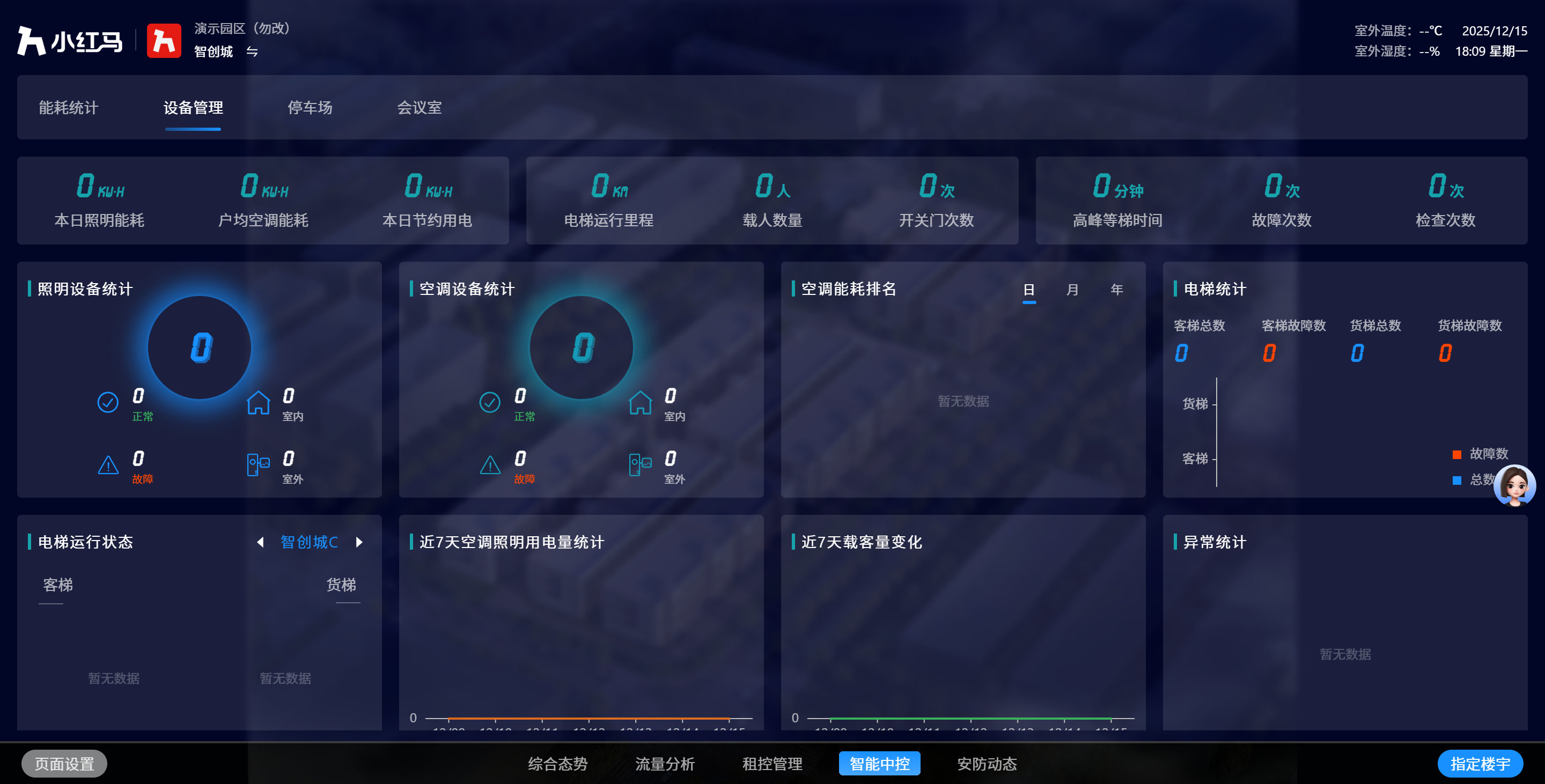 智能化楼宇资产管理系统助力提高物业管理效率