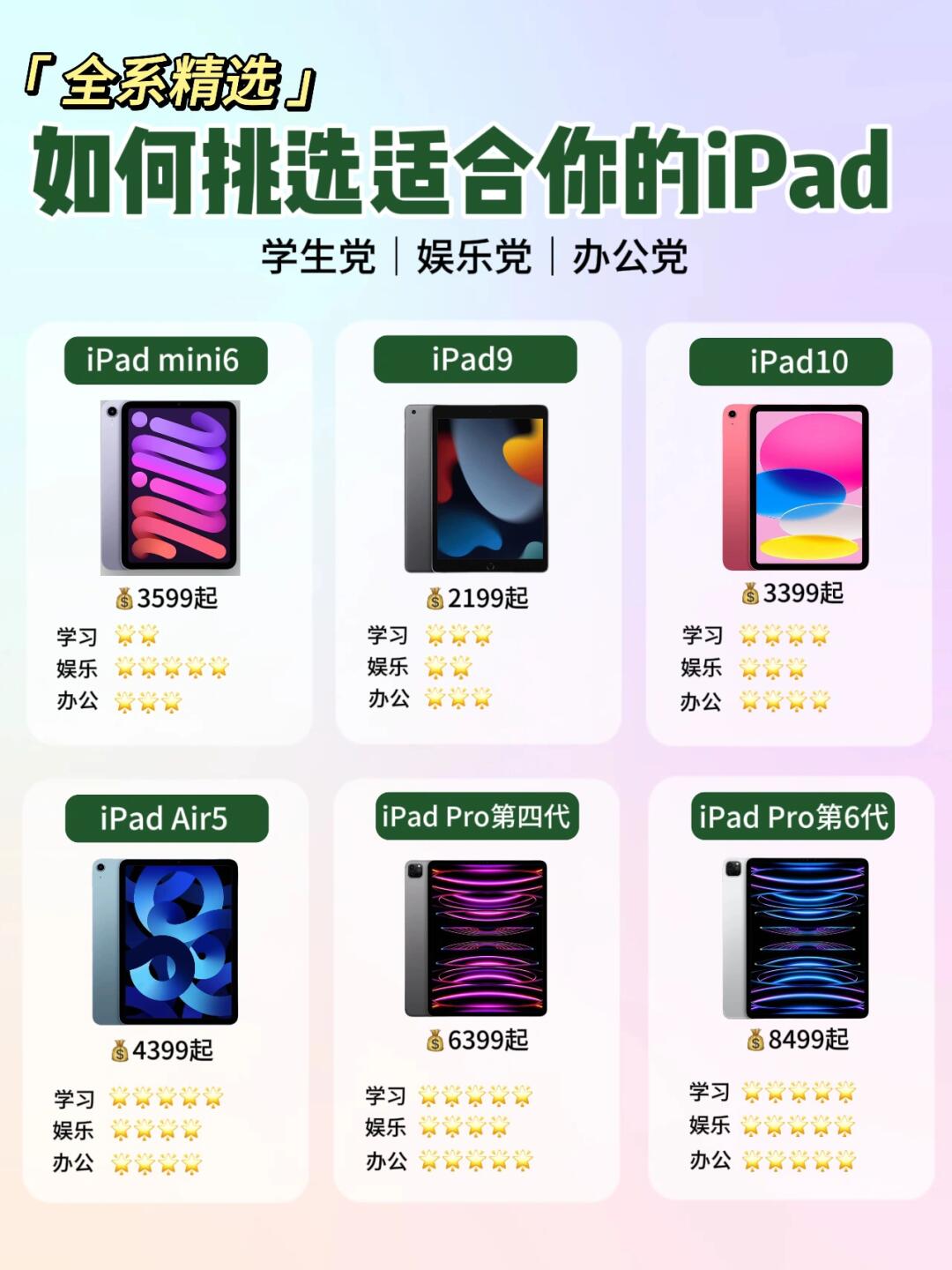 ipadmini6实拍图