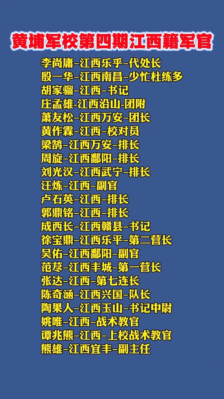 黄埔军校第四期江西籍军官