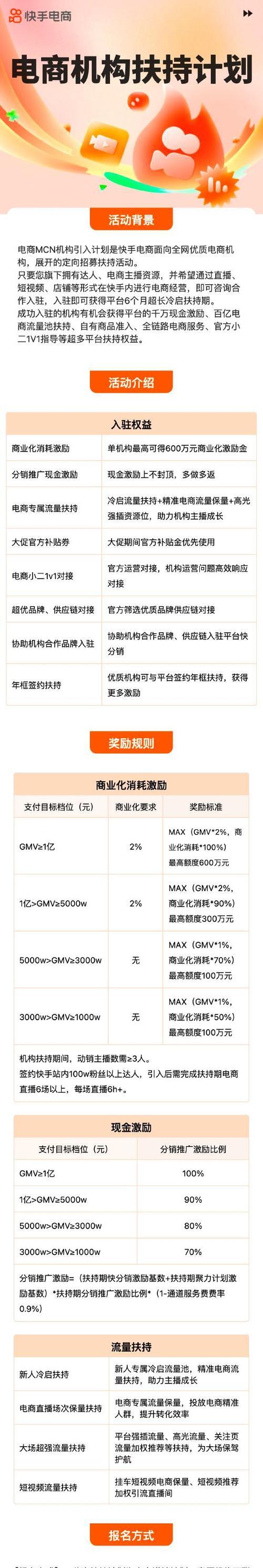 0投资一天赚1000导师(导师教你一天赚几百是真的吗)