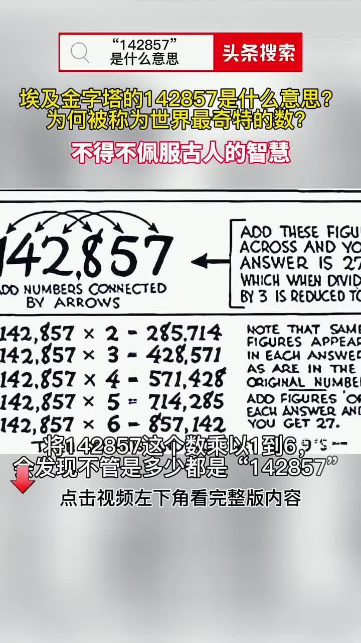 145数字代表什么意思