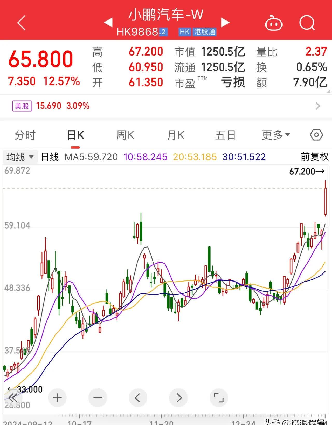 000969安泰科技股吧东方财富财经须知