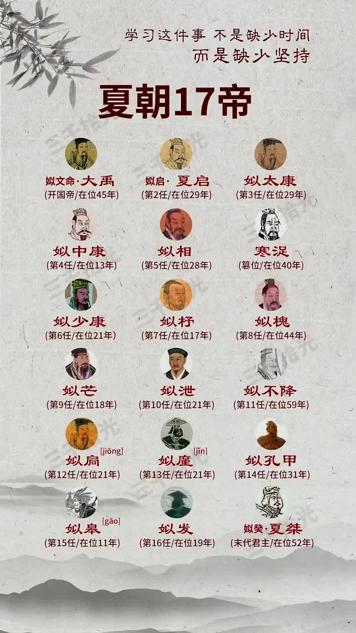 夏朝传了几代