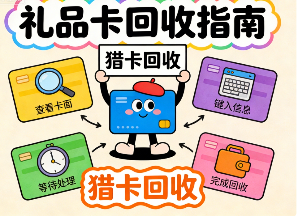 权益回收网站有哪些软件 权益回收网站有哪些软件