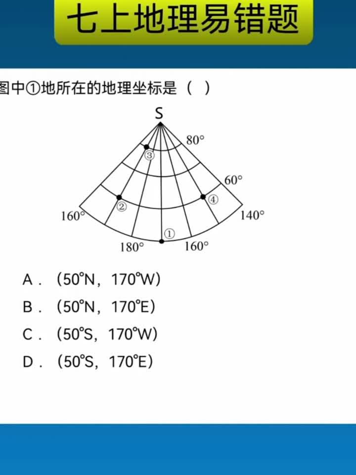 经纬网,有了方法真简单