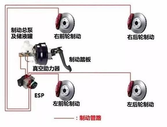 汽车手刹制动分泵构造与工作原理详解