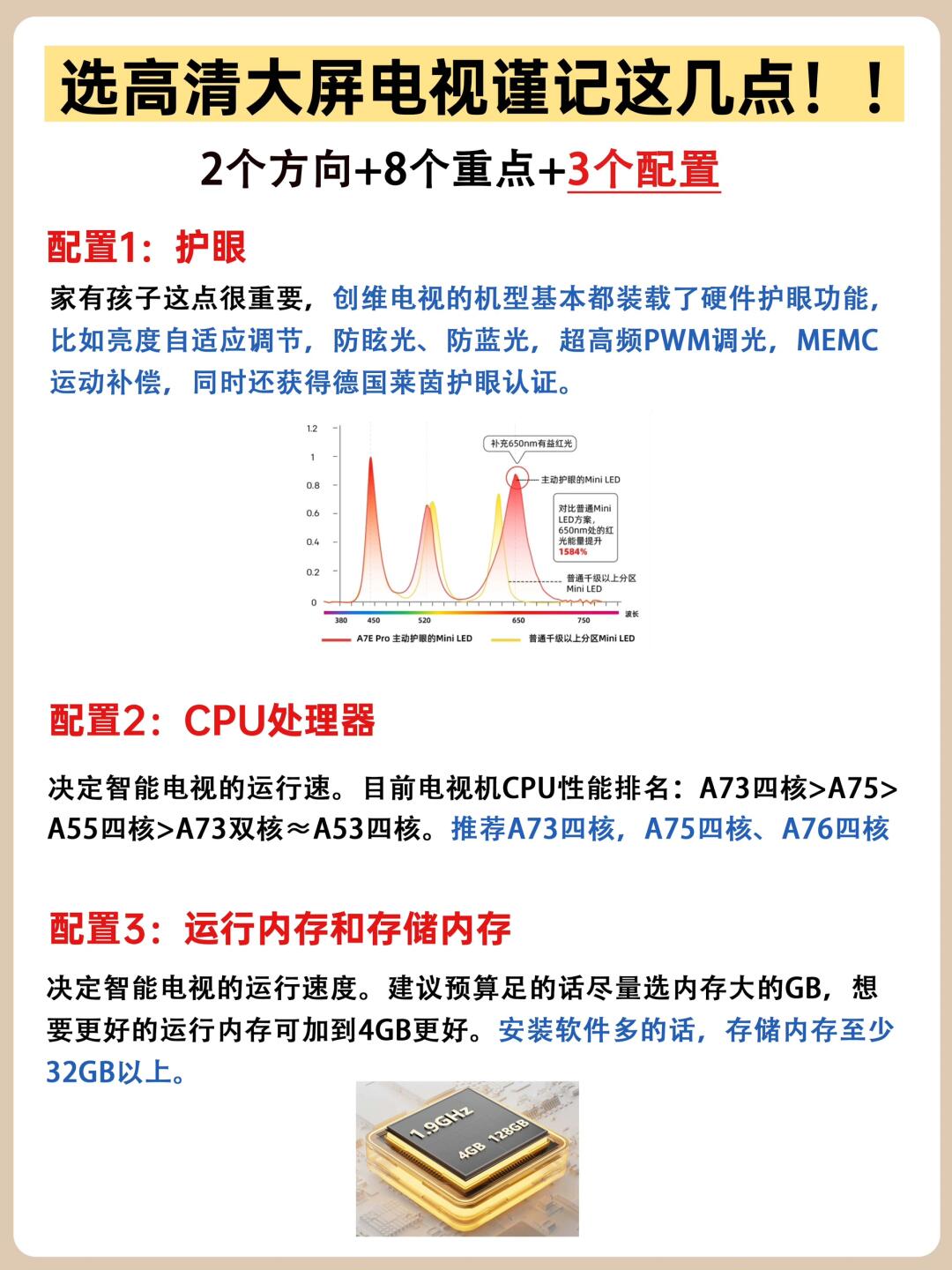 miniled与oled对比