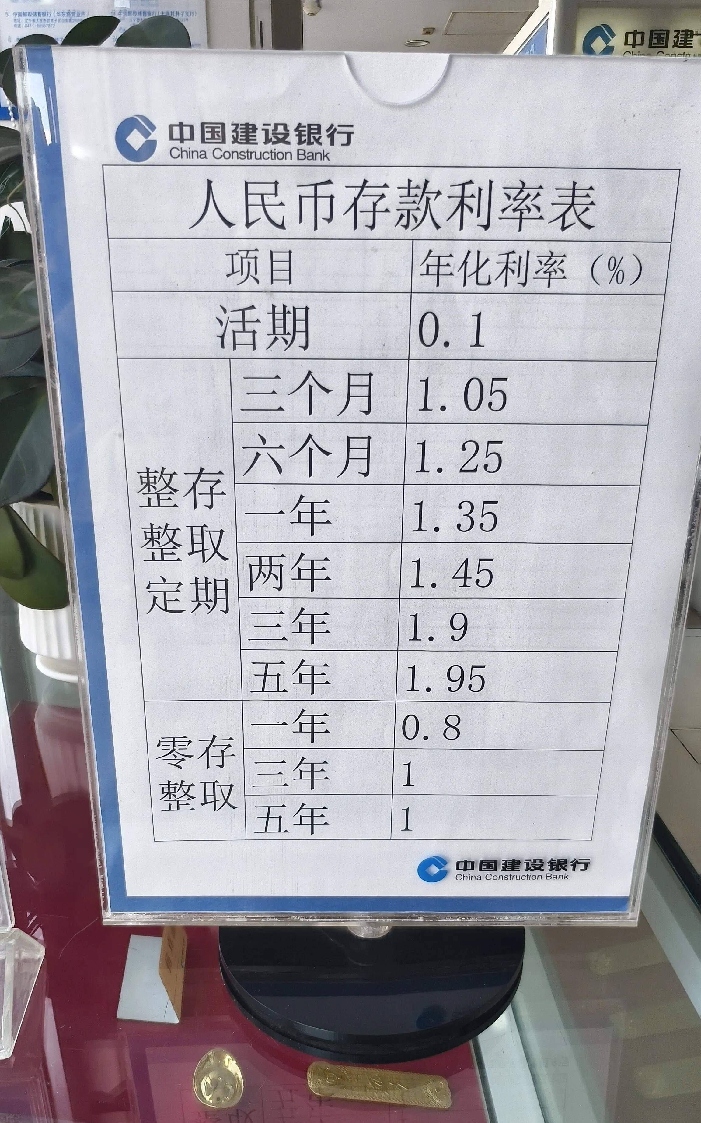 今天是周六,我去了建设银行办理业务,这是一个特别小的分行,去的时候