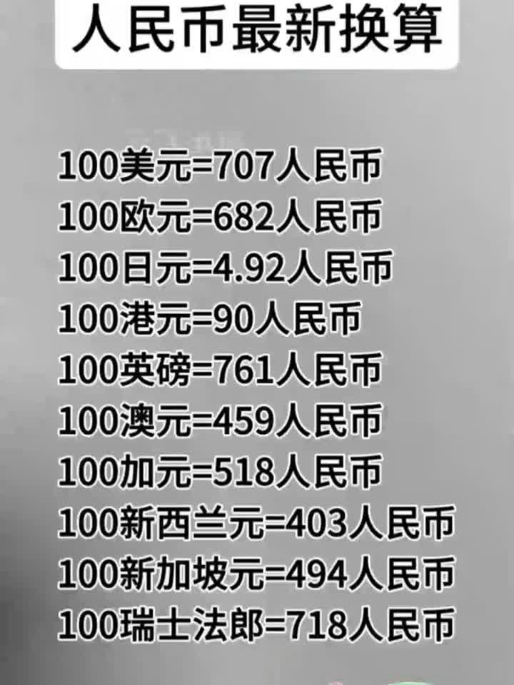 人民币最新换算