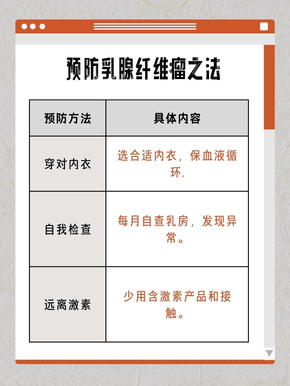 不少女性在得知自己患有多发性乳腺纤维瘤后,往往会感到担忧和不安,不