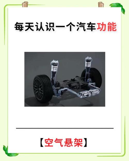 底盘升降是什么原理_底盘升降是什么配置_什么是底盘升降