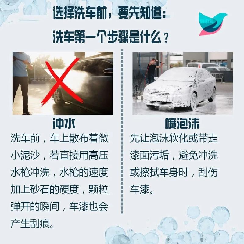 洗车行洗车流程视频_洗车洗车流程_靓车会洗车流程