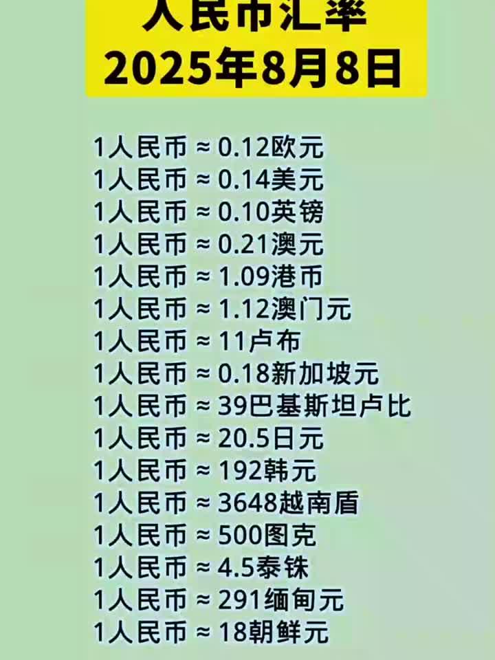 数字货币价格(数字货币价格实时查询)