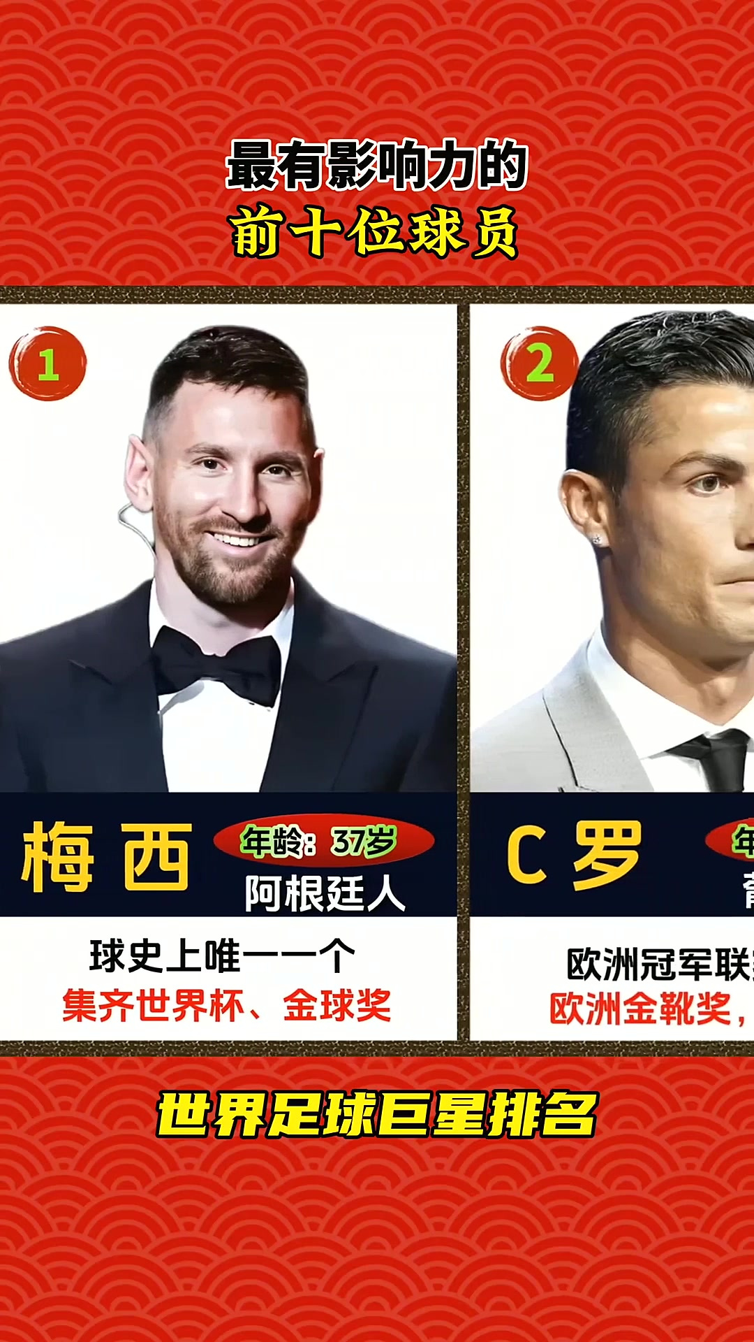 世界足球巨星排名top 10,足坛十大最强球星排名