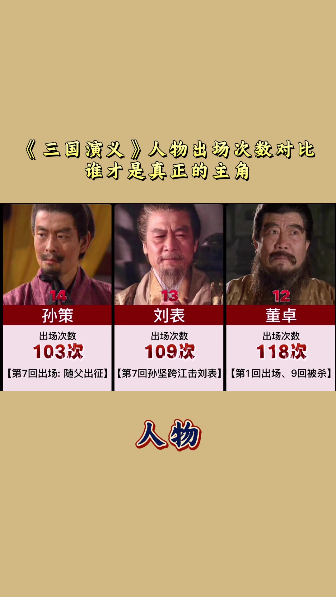 2010三国演义演员表图片