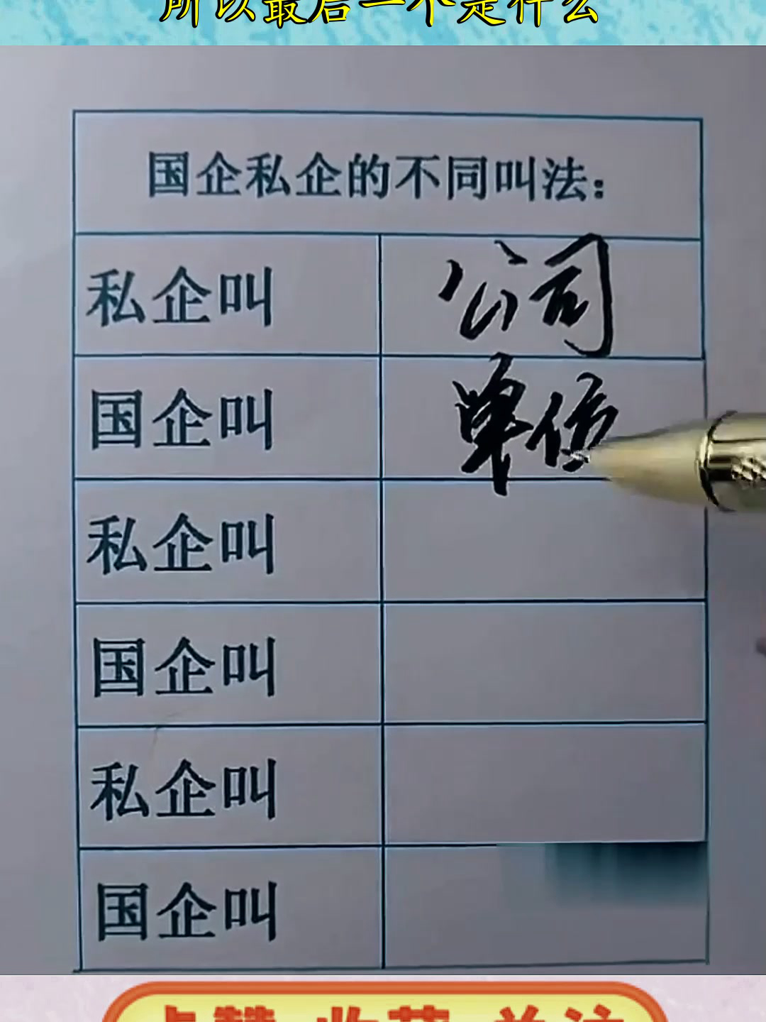 国企私企的不同叫法,一眼看说差别,所以最后一个是什么?