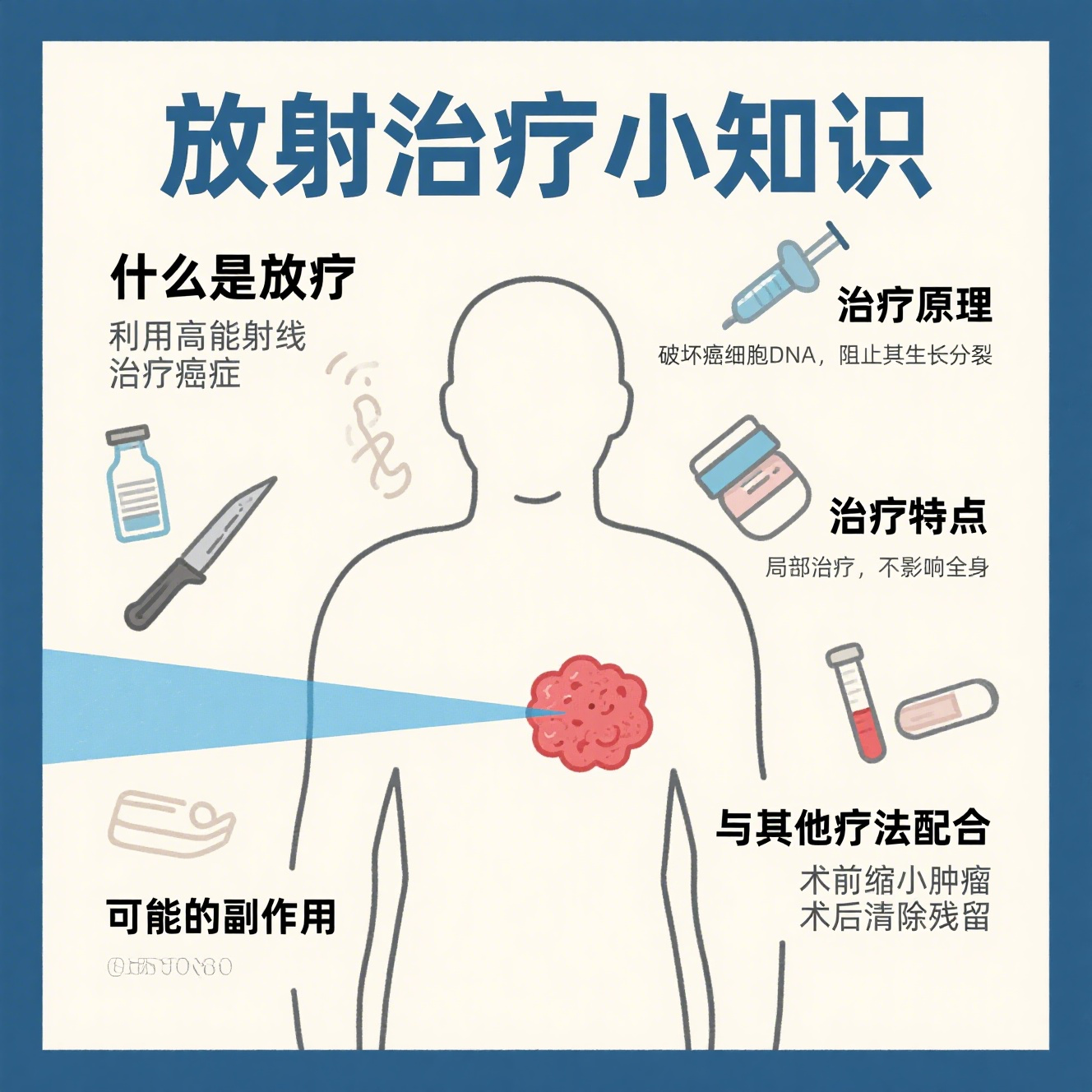 放疗为什么必须25次