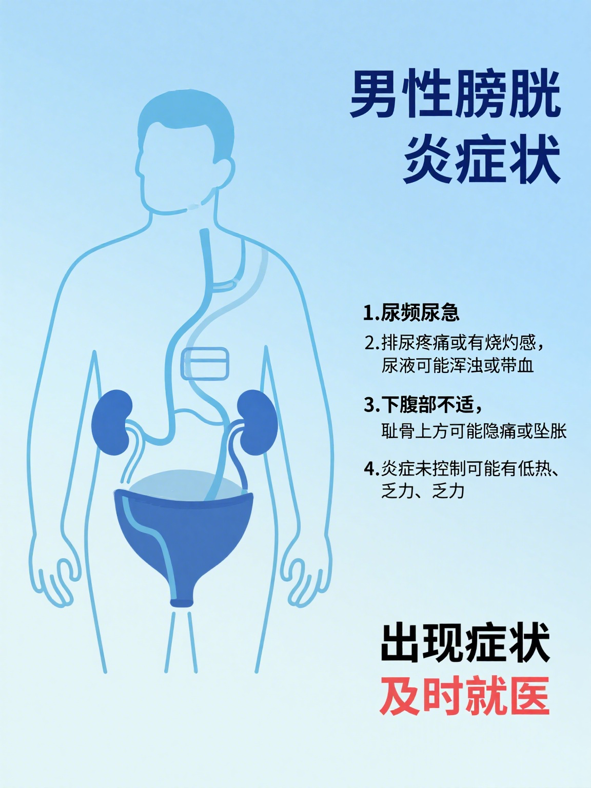 男性膀胱炎有哪些症状 男性膀胱炎是泌尿系统常见疾病,及时发现症状