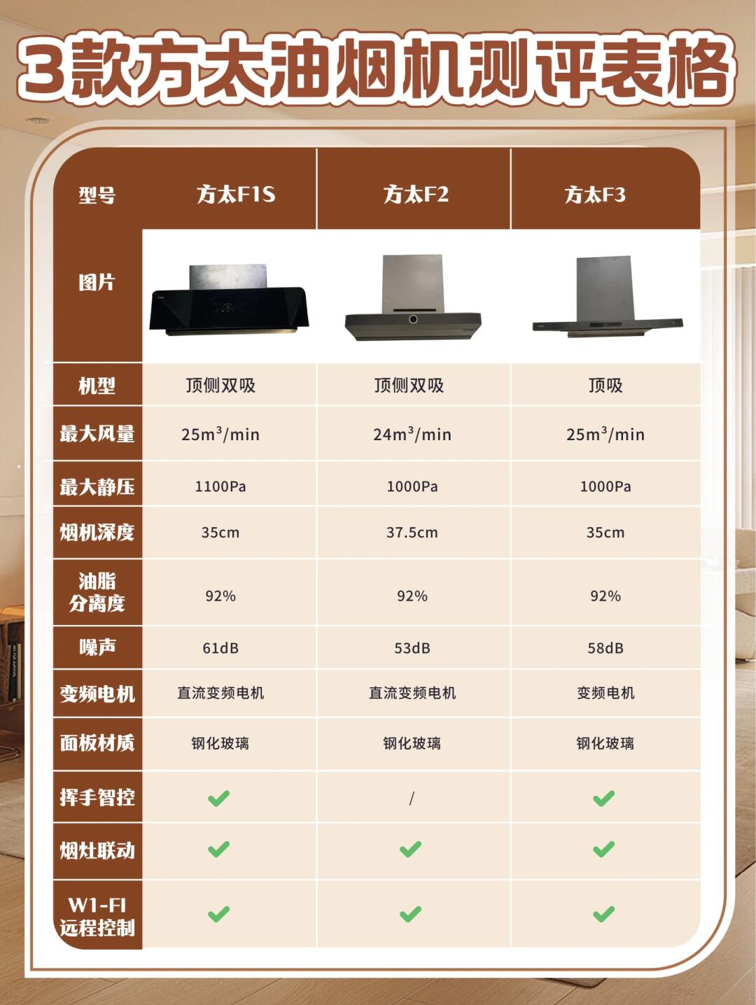 方太油烟机图标说明图片