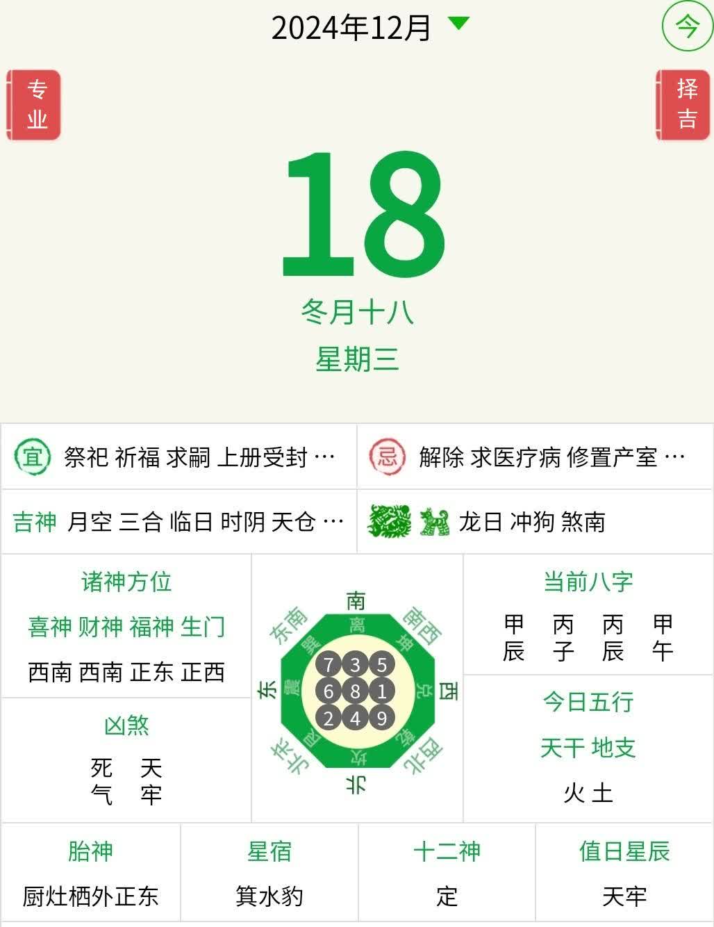 12月2日生肖运势播报(12月2日属相)