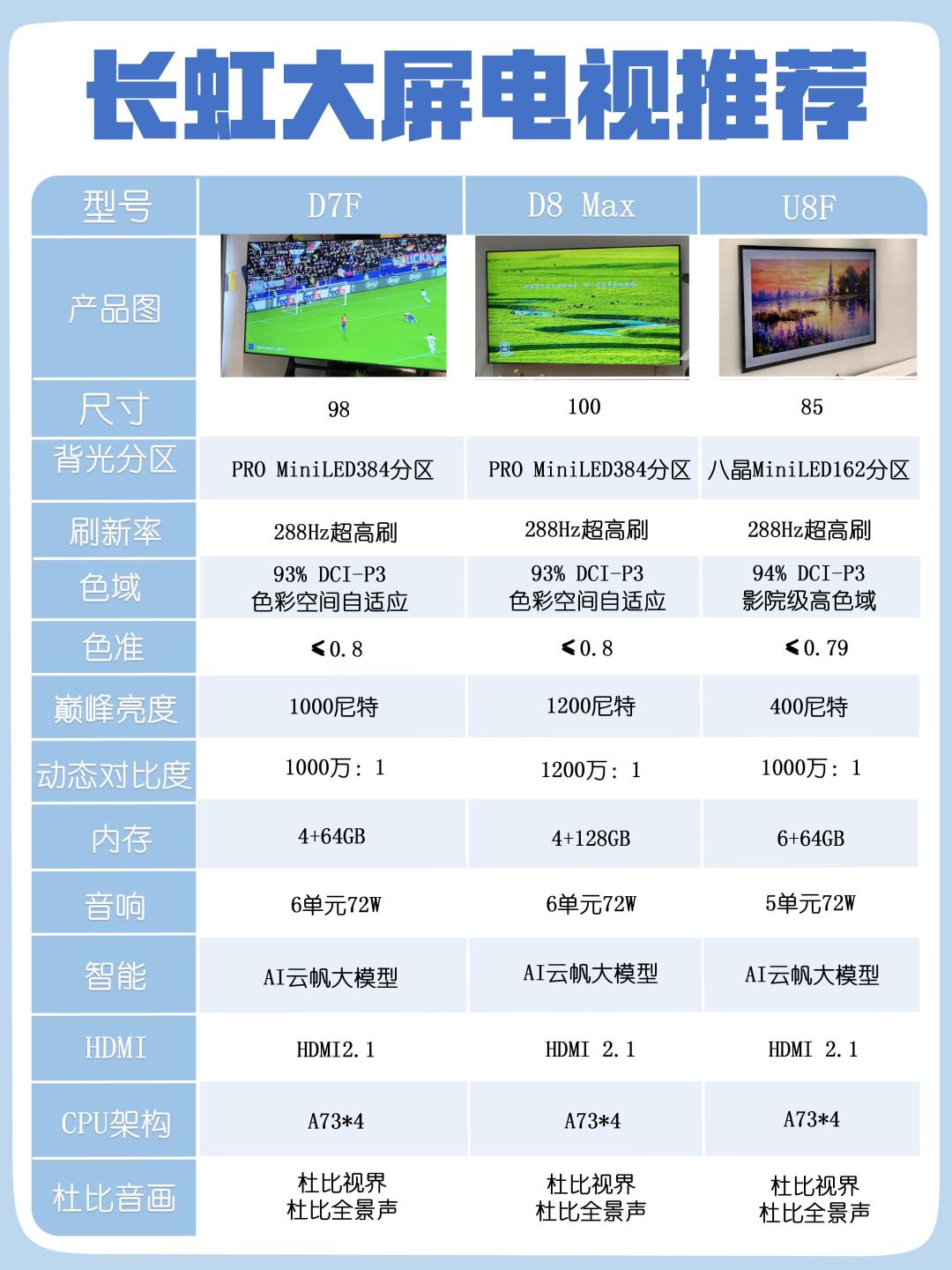 直播屏幕尺寸(直播屏幕尺寸选择)