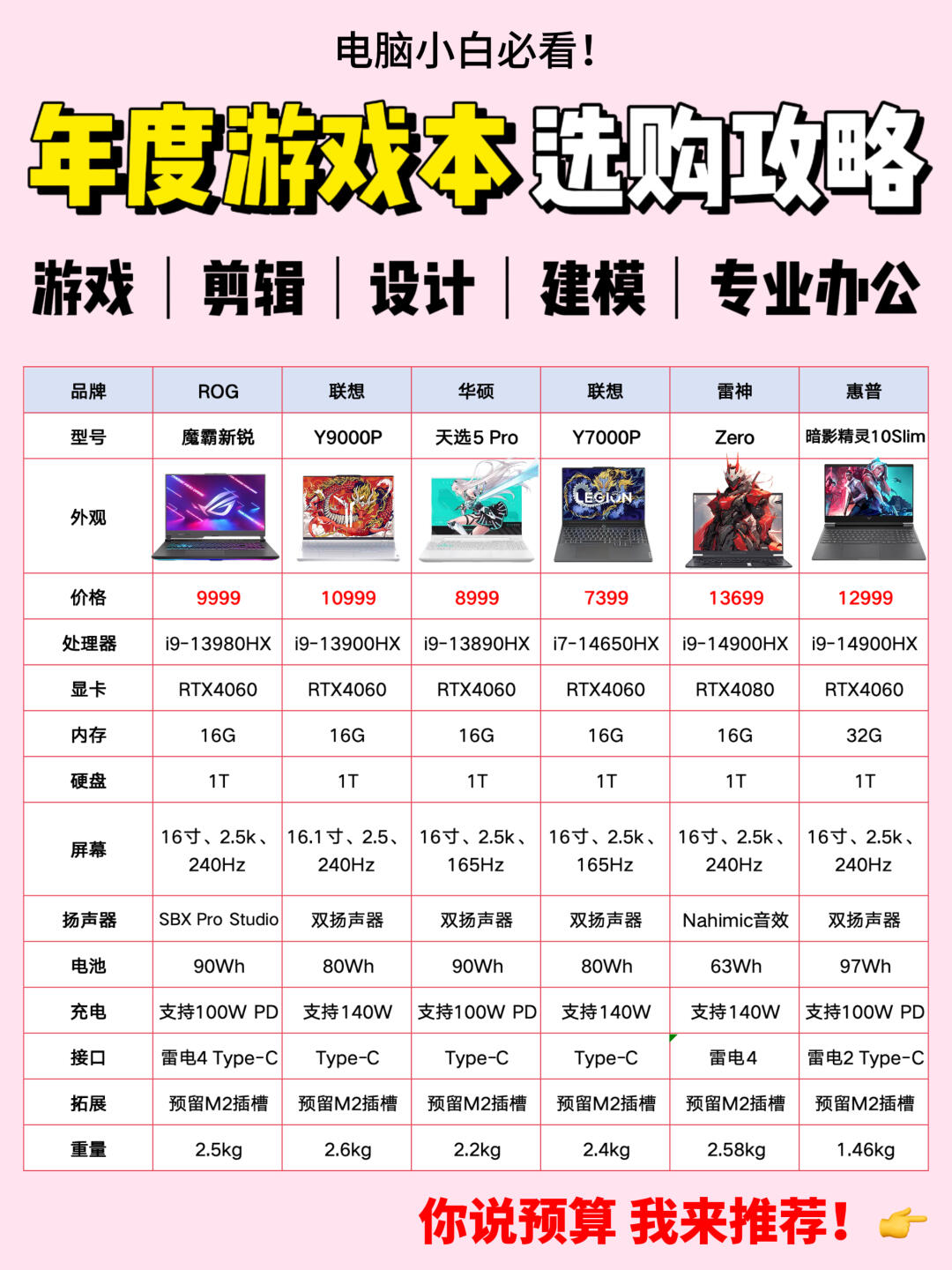2020年大型网络游戏排行(2020年大型网络游戏排行榜)