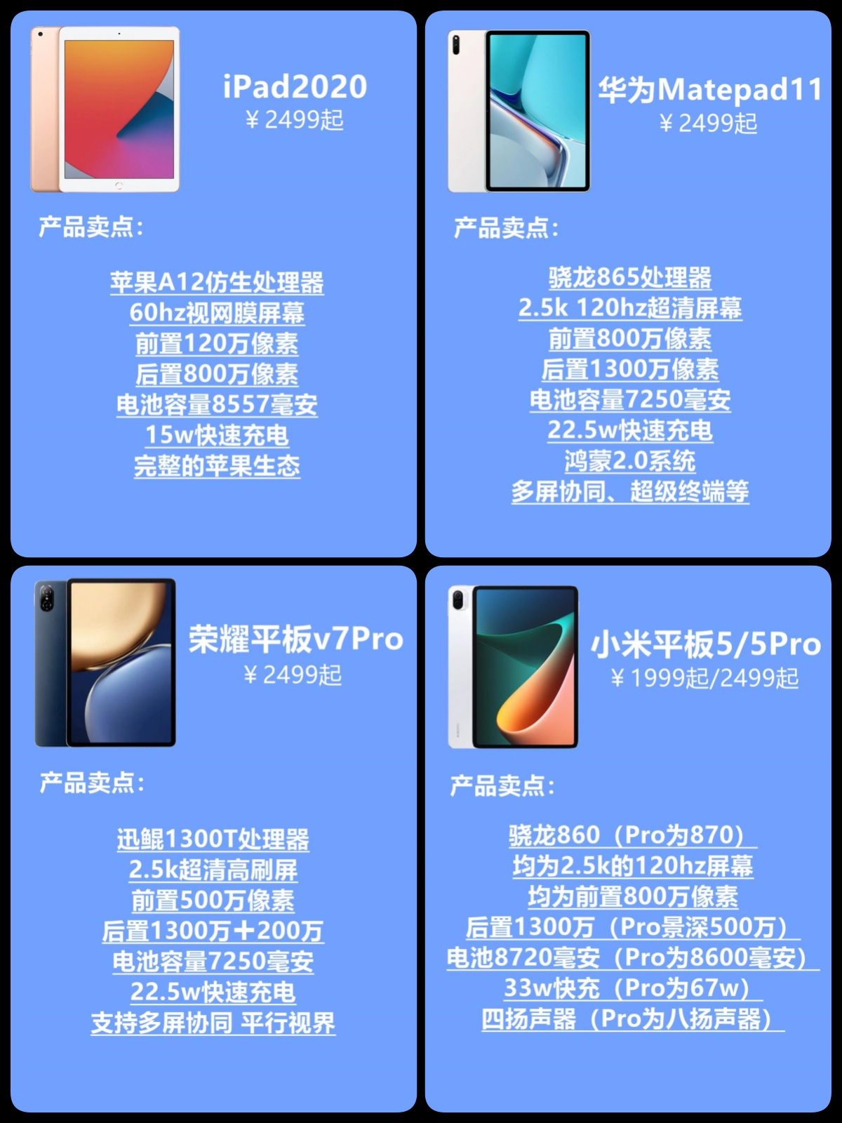 ipad 20202499 元起a12 处理器性能强60hz 屏幕体验可以