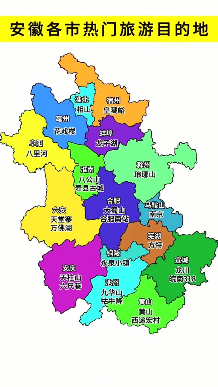 安徽各市热门旅游目的地