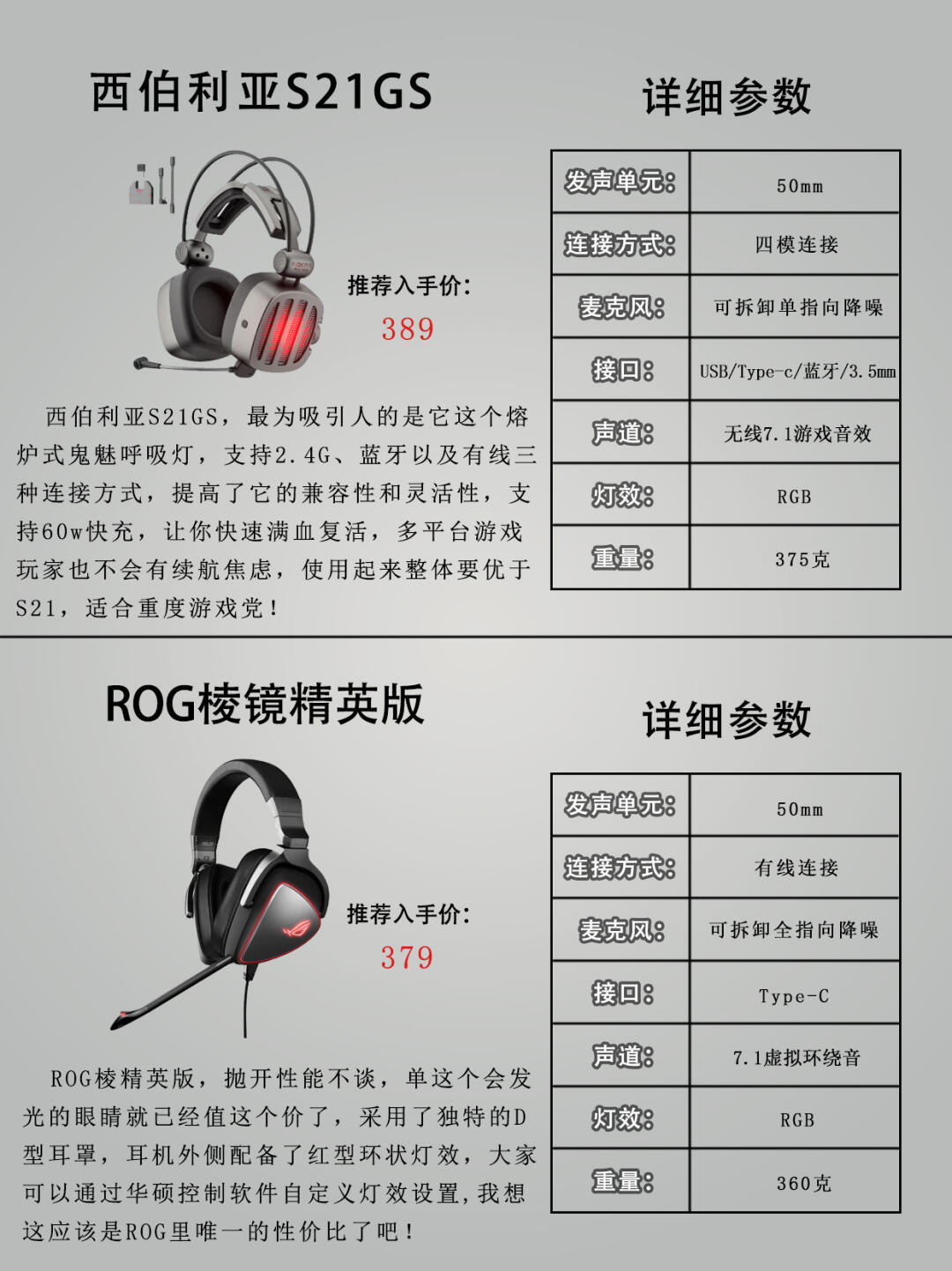 miniso所有耳机型号图片