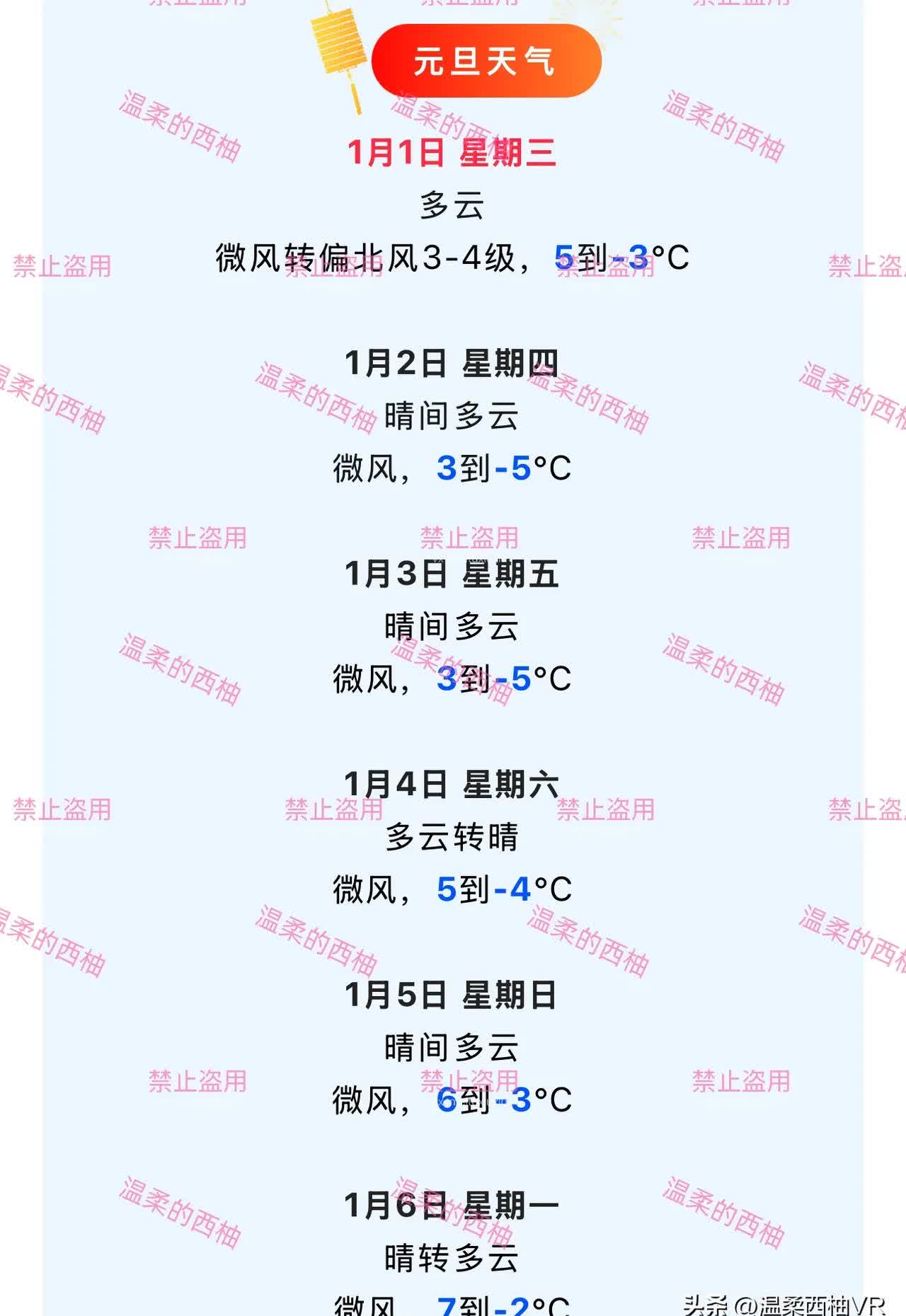 今天天津的天气预报今日情况