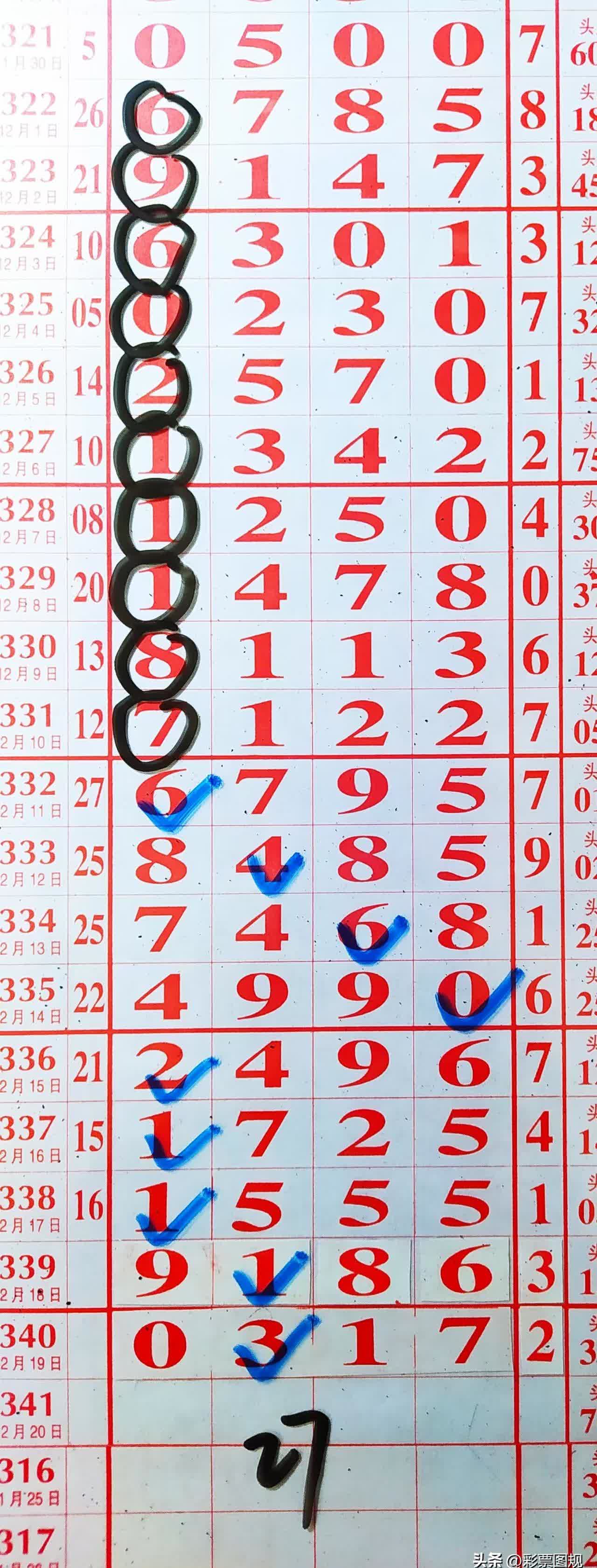 排列五梦册网查梦码