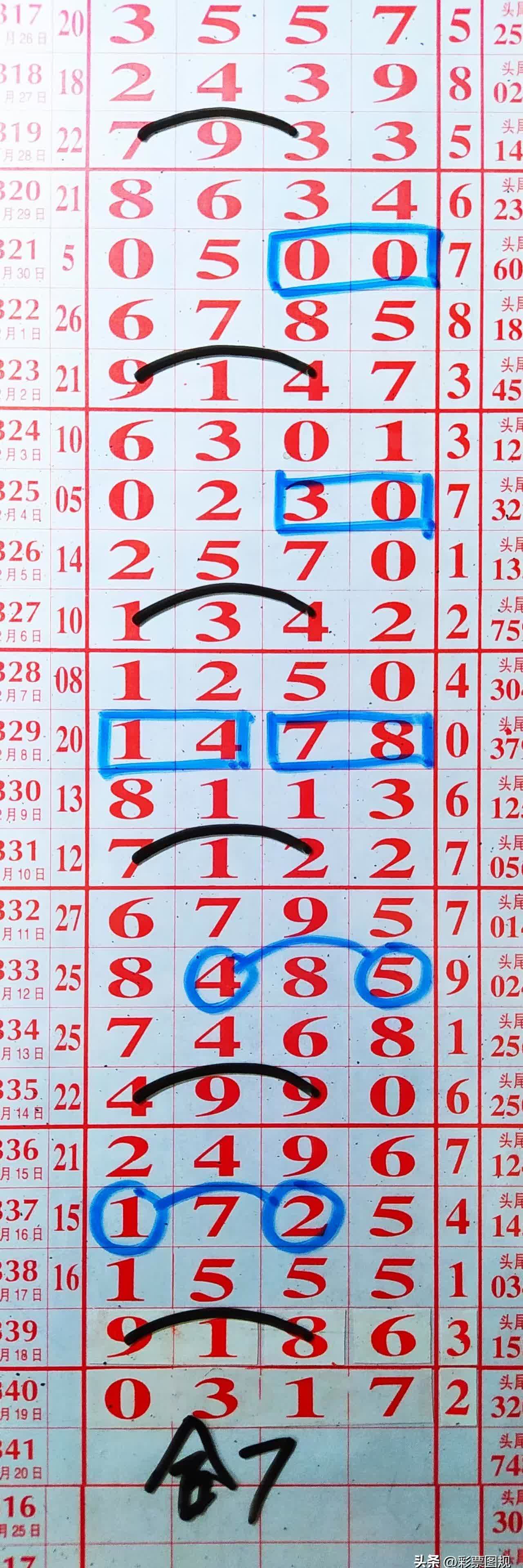 排列五梦册网查梦码