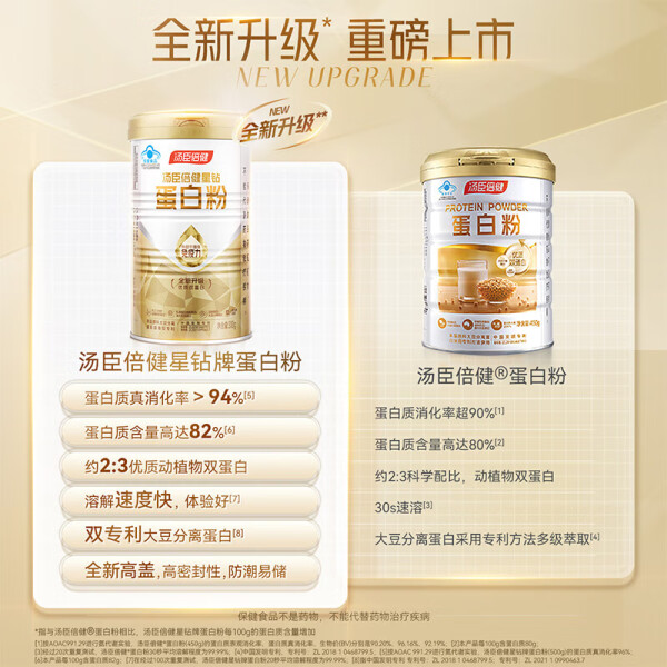 汤臣倍健蛋白粉的作用和功效(汤臣倍健蛋白粉有啥作用) 汤臣倍健蛋白粉的作用和功效(汤臣倍健蛋白粉有啥作用)