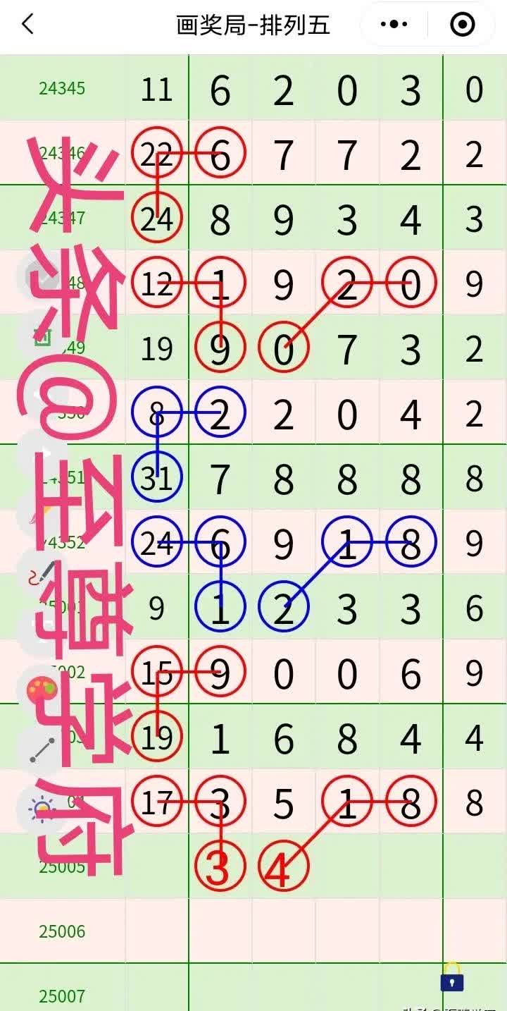 排列五试机号魔鬼排列五开奖号码今天试机号排列五全部数字组合五排