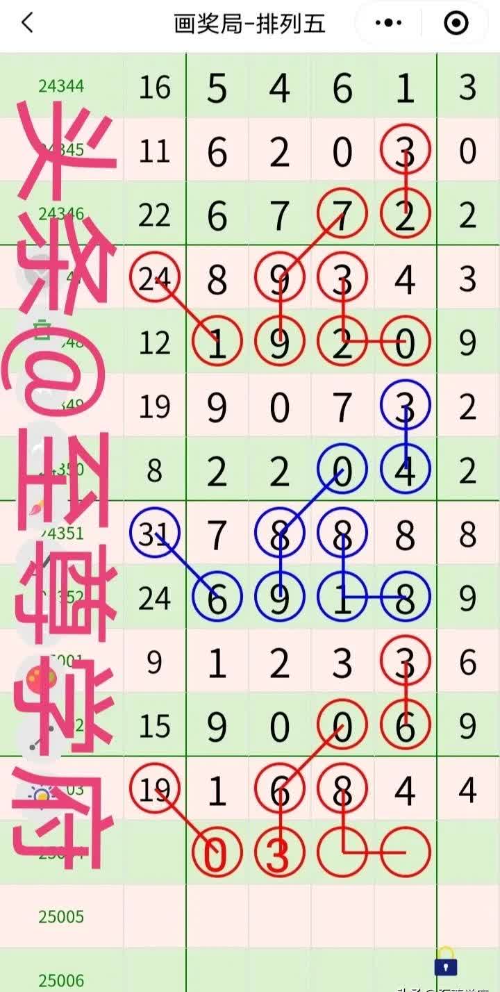 逢7过游戏数字答案，1000以内逢七过数字