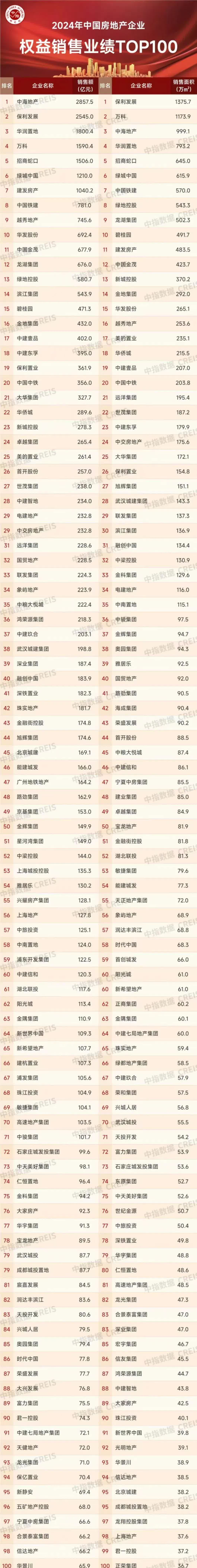 中国财经风云榜(中国财经风云榜2023)