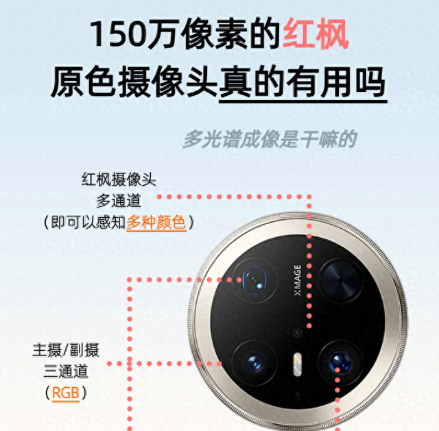 多光谱摄影拍摄教程，技巧大全