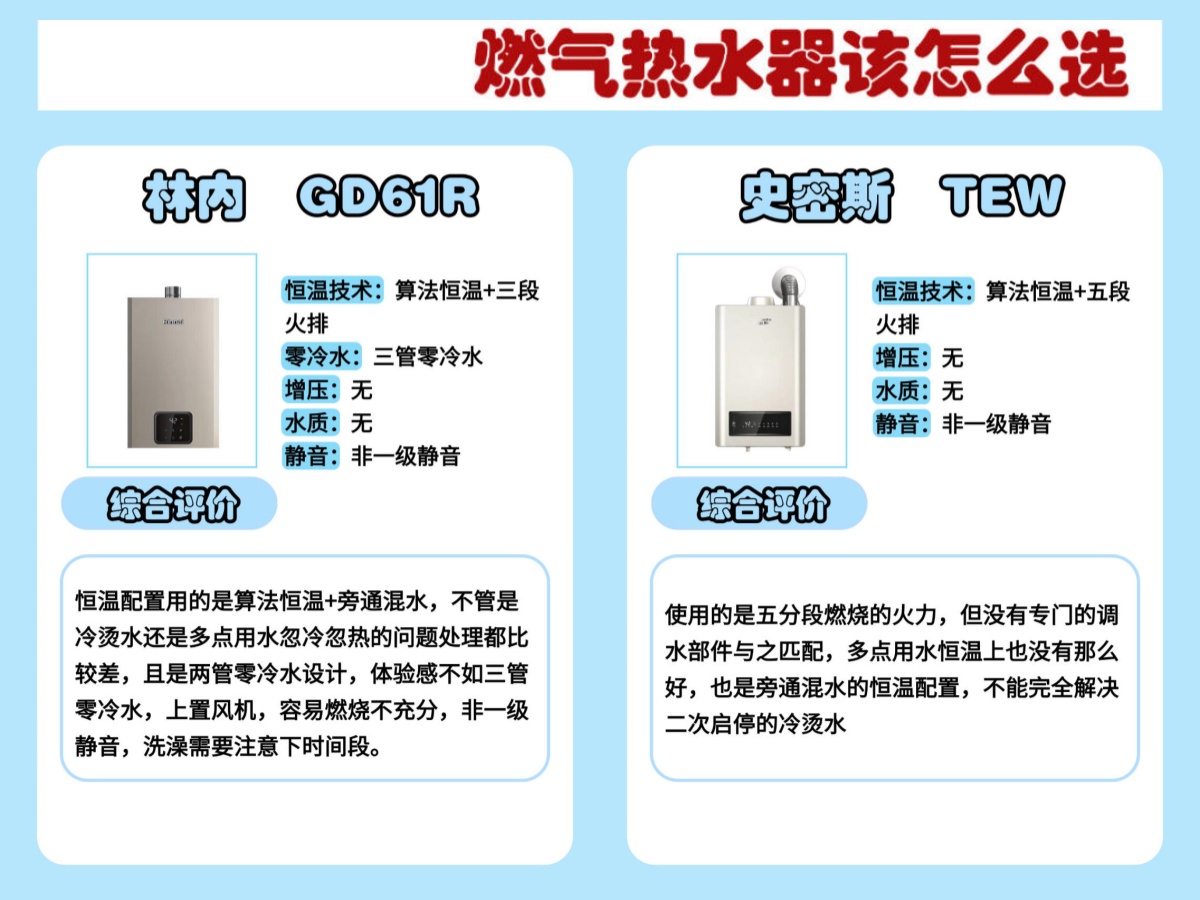 林内热水 升核心亮 点解析相关图片2