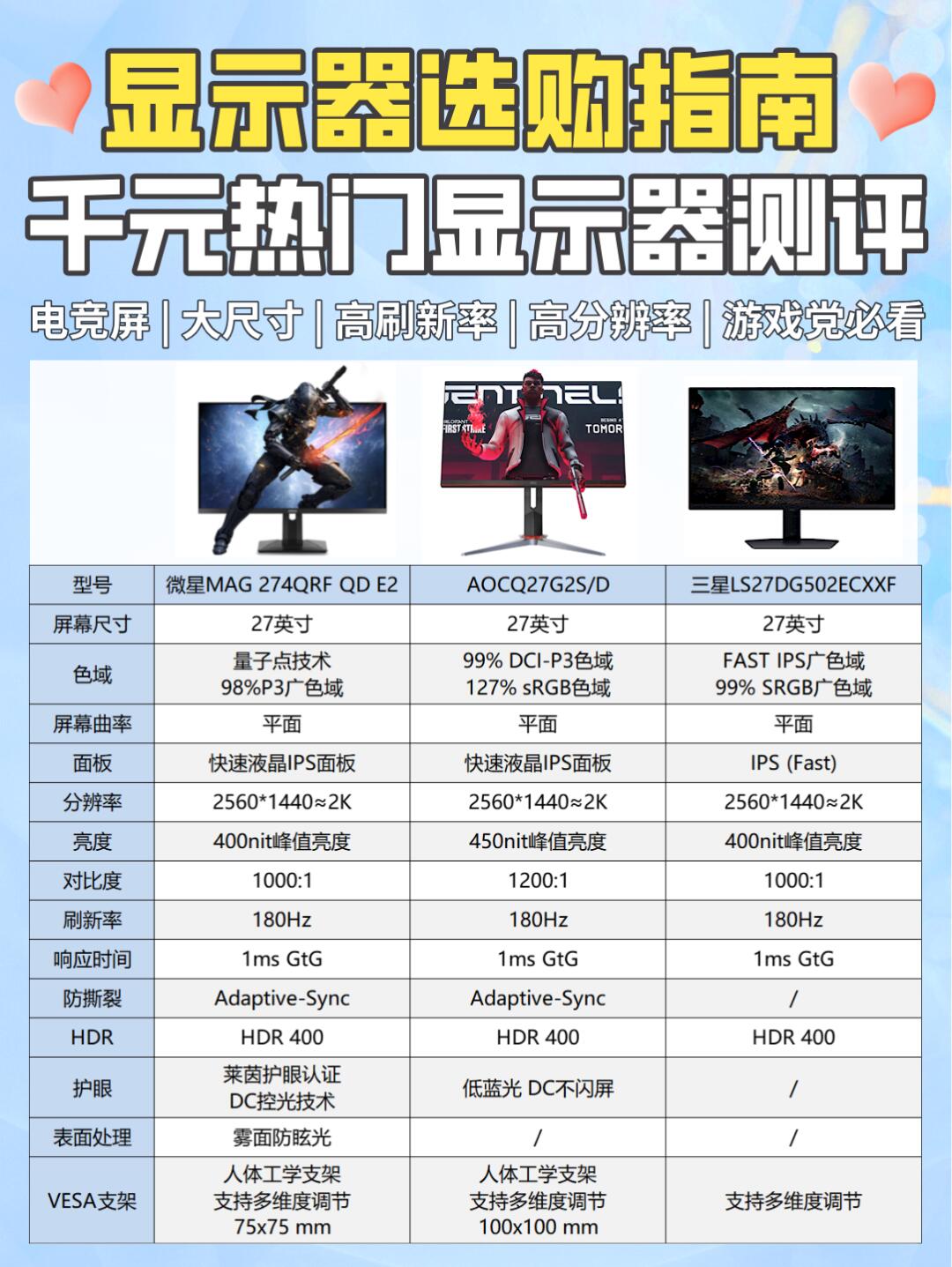 屏幕分辨率多少好，屏幕分辨率多高算好