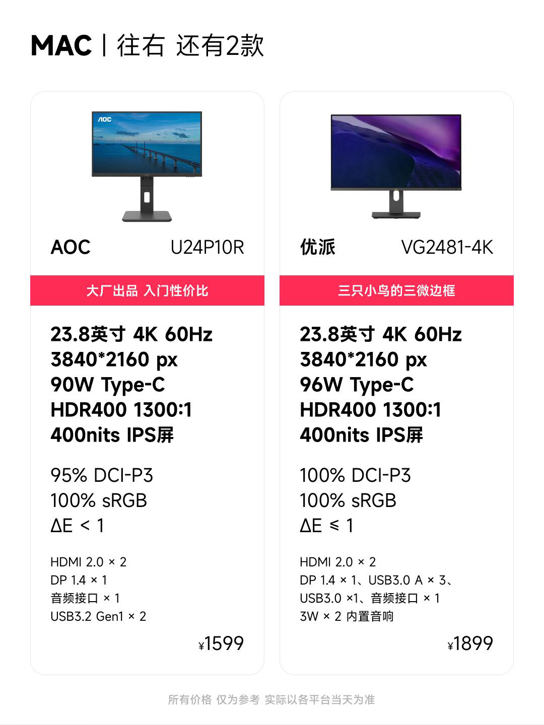 2.84ghz和144hz哪个好(284ghz和26ghz那个好)