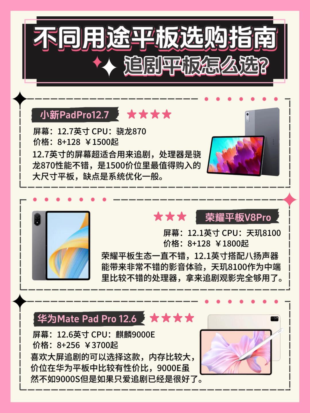 小新padpro参数