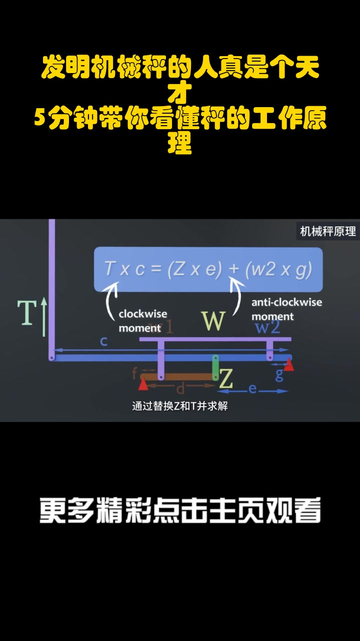 台秤 工作原理图片