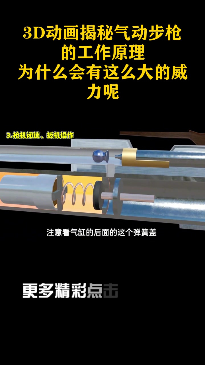 3d动画揭秘气动步枪的工作原理,为什么会有这么大的威力呢?_3