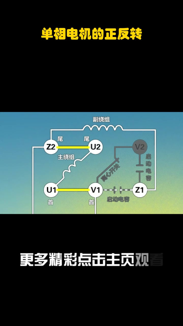 马达电机正反转接线图图片