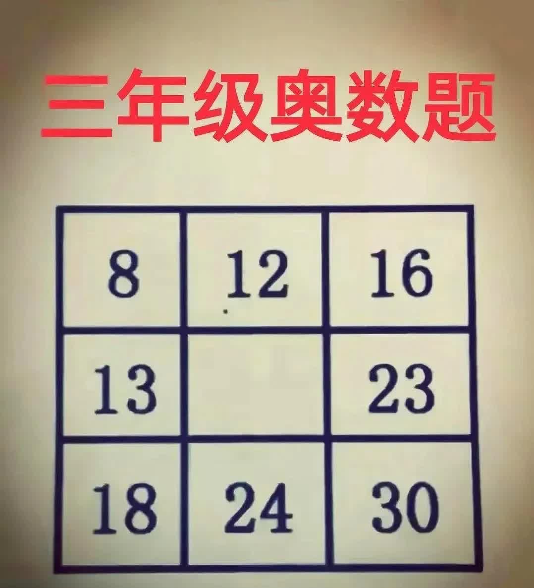 1到12选数字给答案图片图片